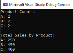 CountBy and AggregateBy output